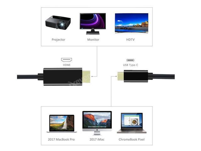 USB C to HDMI 4K Cable 6FT, iXever USB Type C to HDMI Male Video Converter Adapter, Thunderbolt 3, 4 Compatible with MacBook Pro/Air,iPad Pro 2021,...