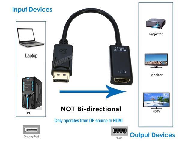 DisplayPort to HDMI Video Adapter 5Pack, 4K DP2HD Display Port to HDMI Video Converter Adaptor (Male to Female,Uni-Directional), Compatible with...