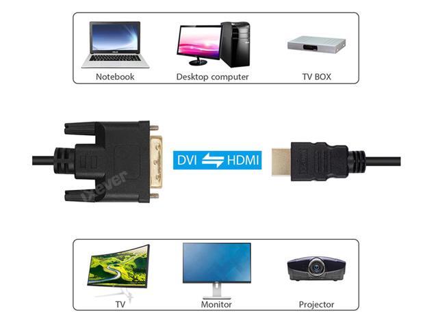 HDMI to DVI Adapter Cable Bi Directional, iXever DVI-D 24+1 DVI to HDMI Male to Male Adapter Cable 6FT, Full HD 1080P Compatible for Raspberry Pi,...