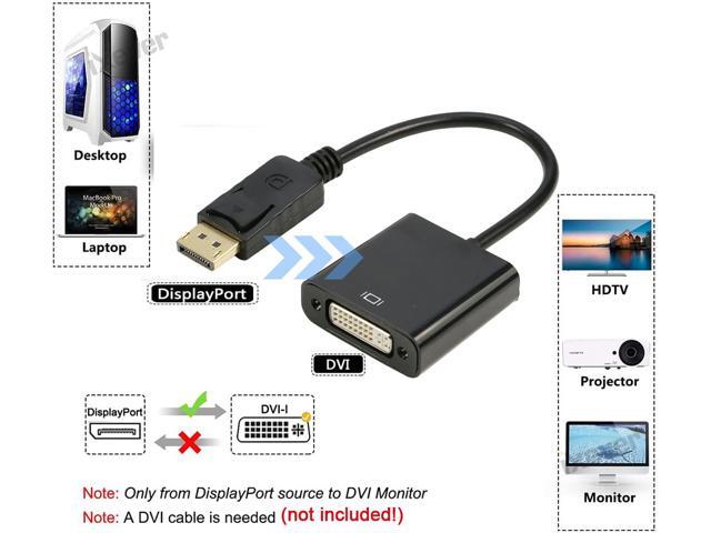 DP DisplayPort to DVI Adapter (3Pack), iXever Gold Plated DP Display Port to DVI DVI-I Female Video Adapter 1080p, Compatible with Computer,...