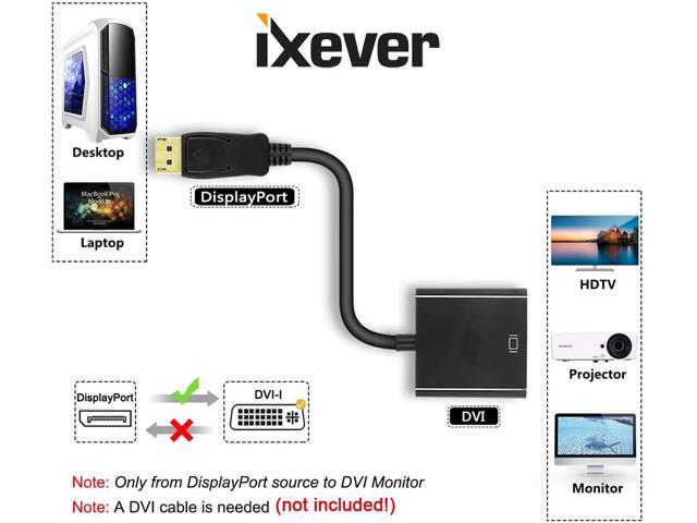 DP DisplayPort to DVI Female Adapter 5Pack, iXever Display Port to DVI DVI-I Video Converter 1080p, Compatible with Computer, Desktop, Laptop, PC,...