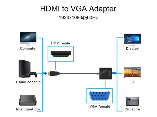 HDMI to VGA Adapter [5-Pack], iXever HDMI to VGA Converter Adapter for TV, Monitor, Projector, HDTV, Chromebook, Raspberry Pi, Roku, Xbox and More,...