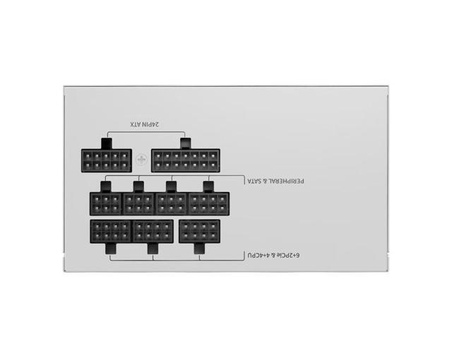 Great Wall X7 White Rated 750W Gold Full Module Desktop Quiet Power Supply