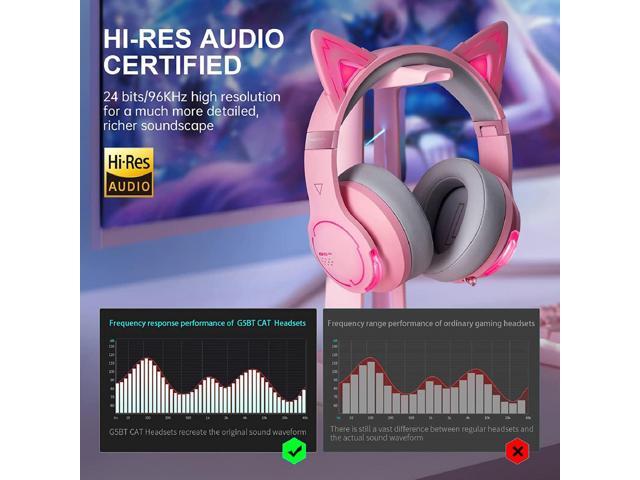 Edifier G5BT CAT Low Latency Bluetooth Gaming Headset with Mic (Pink)