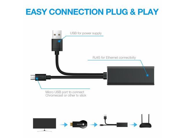 Micro USB to 100Mb Ethernet 10/100 RJ45 Network LAN Adapter For Nintendo Switch