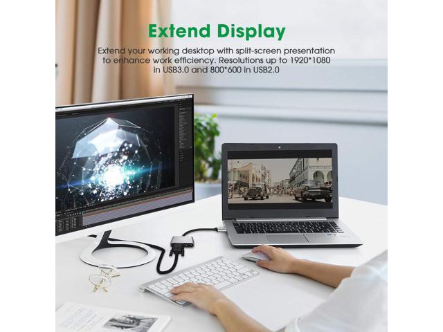 2 in 1 USB 3.0 to HDMI VGA Adapter 1080P, Built-in Driver, Support HDMI VGA Sync Output for Windows 10 / 8 / 7 Only, NOT Mac OS / Linux / Vista,...