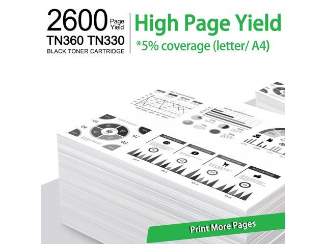 GREENCYCLE 2PK Set Compatible with Brother TN360 DR360 (1 Toner, 1 Drum) High Yield for DCP-7030 HL-2140 MFC-7340 Printer