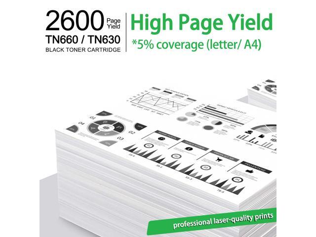 GREENCYCLE Compatible Toner Cartridge Replacement for Brother TN660 TN-660 TN630 Use for MFC-L2700DW HL-L2300D (Black, 1-Pack)