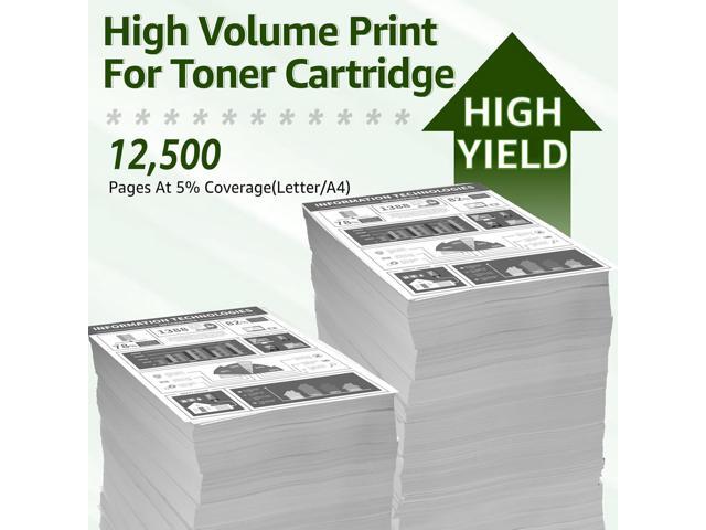 greencycle CE255X Compatible Toner Cartridge Replacement for HP 55X CE255X 55A CE255A Black Cartridge Laserjet P3015 P3015dn P3015x Pro 500 MFP...