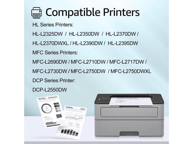 GREENCYCLE Toner Cartridge WITH CHIP Compatible for Brother TN760 TN730 use in DCP-L2550DW HL-L2350DW Printer (Black, 4 Pack)