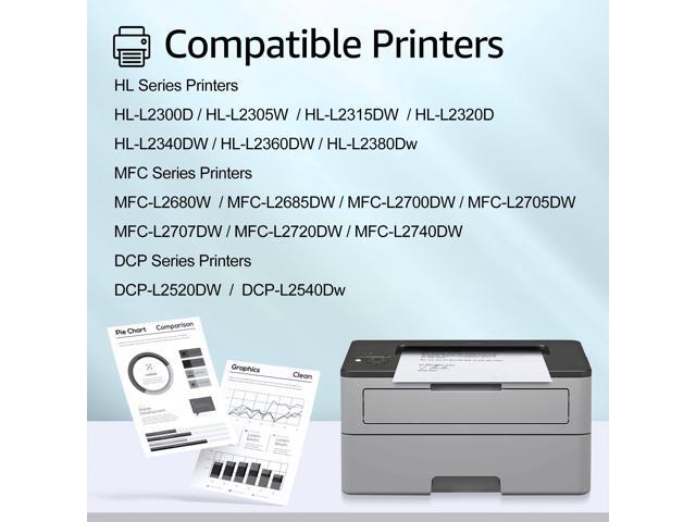GREENCYCLE Drum Unit Compatible for Brother DR-630 DR630 use in HL-L2300D DCP-L2520DW MFC-L2680W Printer (Black, 6 Pack)