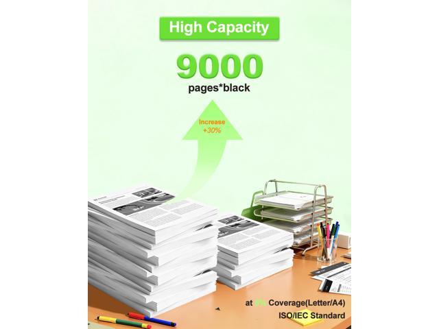 greencycle CF226X Compatible Toner Cartridge Replacement for HP 26X CF226X 26A CF226A Black Cartridge Laserjet Pro M402n M402dn M402dw M402dne, MFP...