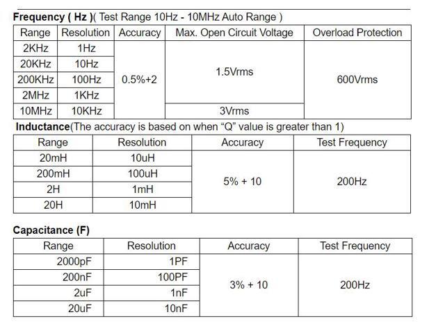 TES-2712 LCR Digital Multimeter Inductance, Capacitance,Ohm Measurement Tester