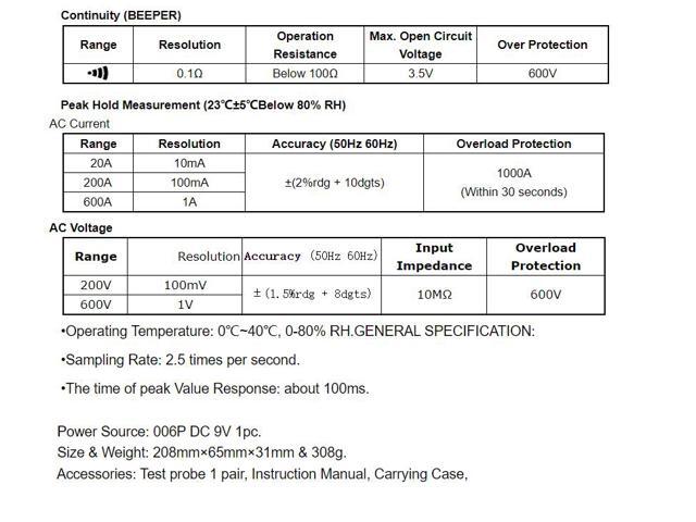 TES-3010 Digital Clamp Meter Tester Category:CAT II 1000V,CAT III New