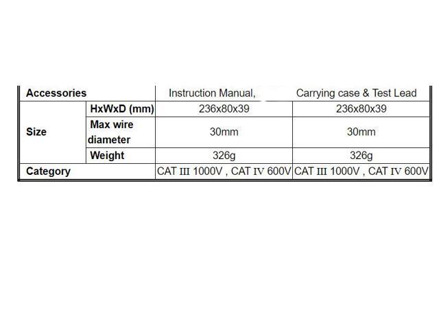 TES-3900 Clamp Meter/Trme Clamp Meter CAT III 1000V / CAT IV 600V New