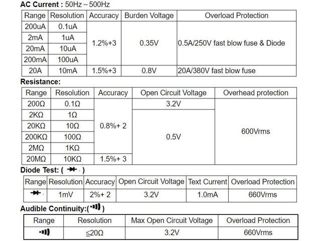 TES-2712 LCR Digital Multimeter Inductance, Capacitance,Ohm Measurement Tester
