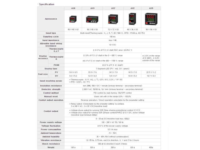 HANYOUNG AX3-2A Digital Temperature Controller New