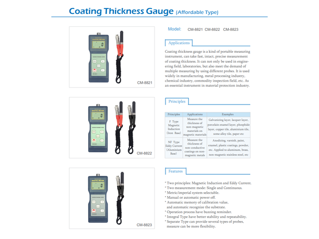 LANDTEK CM-8822 Paint Coating Thickness Meter Gauge Tester F/NF Probe 0~1000µm