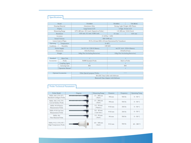 LANDTEK TM-8818 Portable Digital Ultrasonic Thickness Meter Glass PVC