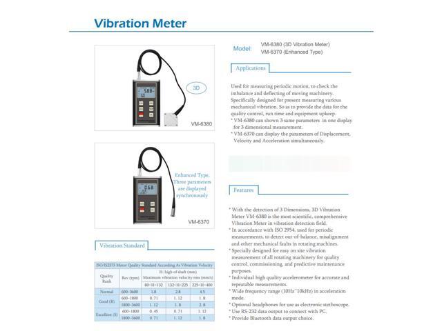 LANDTEK VM6370 Vibration Meter Moving Machinery Imbalance and Deflecting NEW
