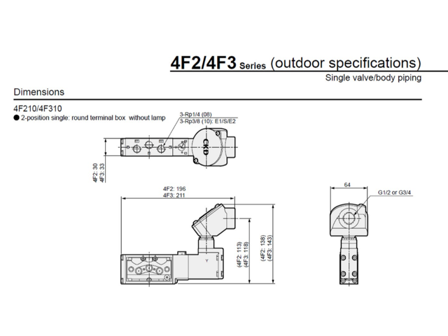 CKD 4F310-10-DC24V Magnetic Valve Outdoor Use W Series Single Valve New
