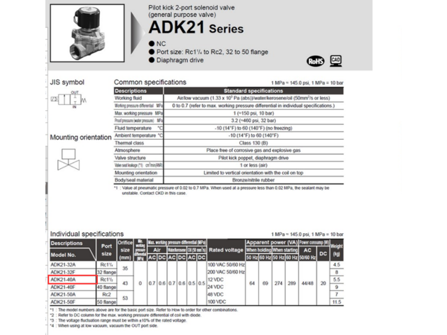 CKD ADK21-40A-L3L-AC200V Pilot Kick 2-Port Solenoid Valve General Purpose Valve