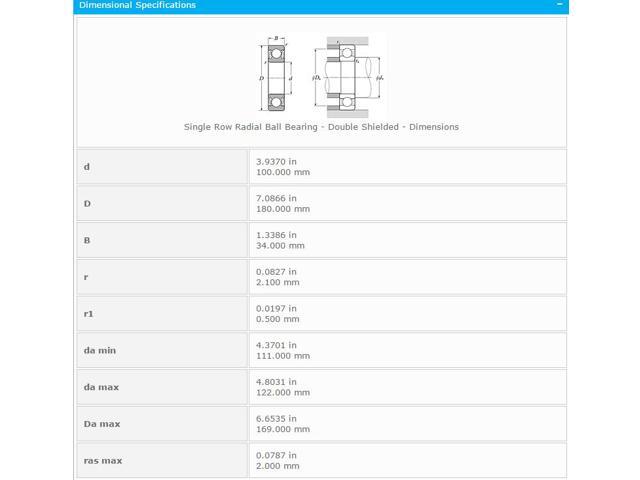 NTN 6220 ZZ Deep Groove Ball Bearings 100x180x34mm