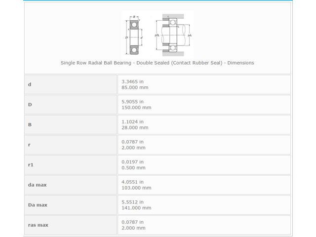 NTN 6217 LLU Deep Groove Ball Bearings 85x150x28mm