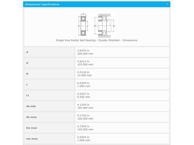 NTN 6820 ZZ Deep Groove Ball Bearings 100x125x13mm