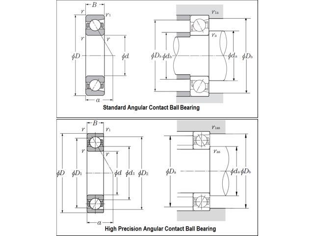 NTN 7320 Angular Contact Ball Bearing 100x215x47mm
