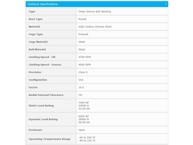 NTN 6824 Single Row Radial Ball Bearing - Open Type 120x150x16mm