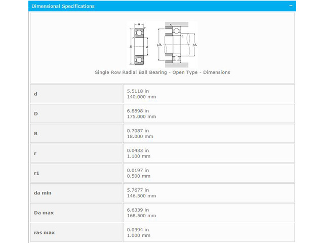 NTN 6828 Single Row Radial Ball Bearing - Open Type 140x175x18mm