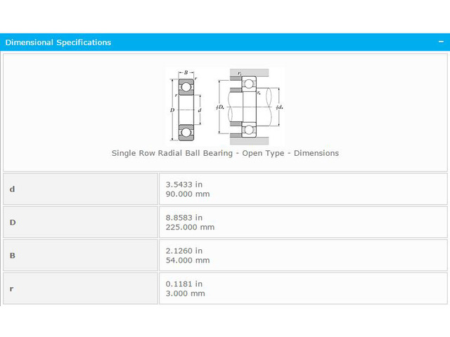 NTN 6418 Single Row Radial Ball Bearing - Open Type 90x225x54mm