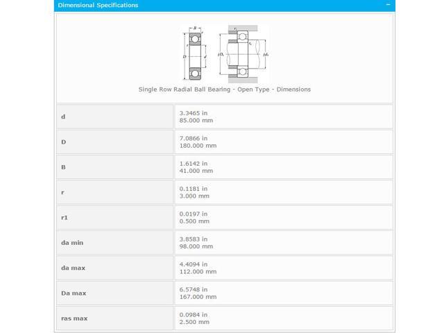 NTN 6317 Single Row Radial Ball Bearing - Open Type 85x180x41mm