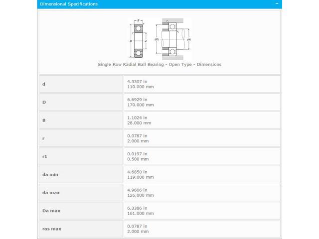 NTN 6022 Single Row Radial Ball Bearing - Open Type 110x170x28mm