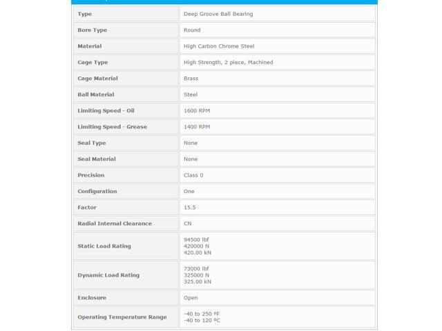 NTN 6056 Single Row Radial Ball Bearing - Open Type 280x420x65mm