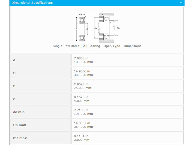 NTN 6336 Single Row Radial Ball Bearing - Open Type 180x380x75mm