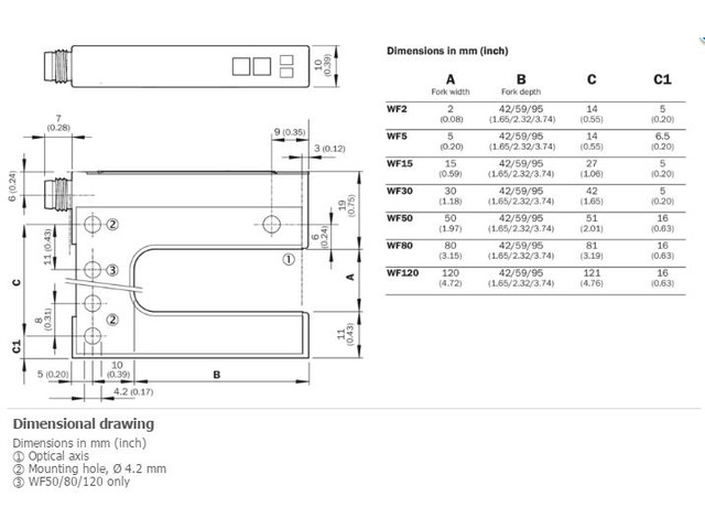 SICK WF2-40B410 Optical Detection Principle,NPN,PNP,New