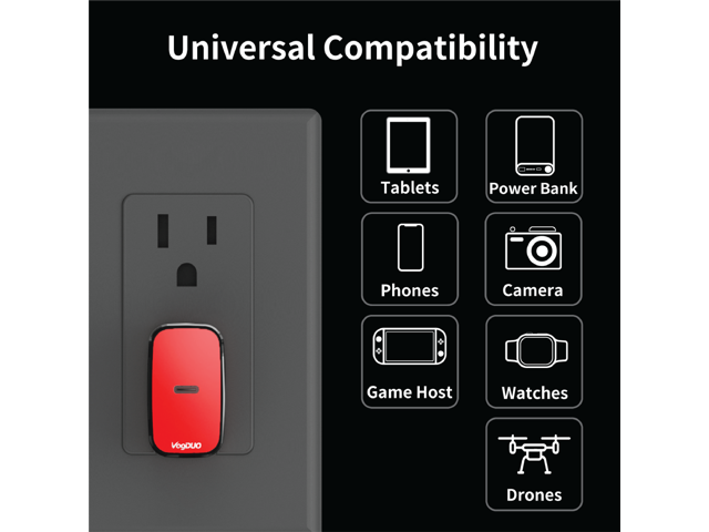 VogDUO, 18W PD USB-C Wall Charger Kit with USB-C to USB-C cable, foldable plug, small size, compatible with iPad Air/ Pro, Microsoft Surface,...