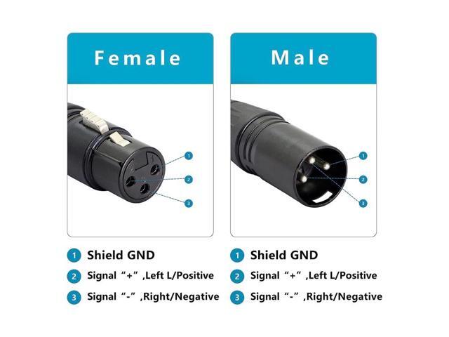 3-pin XLR Female to 2 x RJ45 Female Ethernet LAN Network Extension Cable, Cable Length: 30cm(Black)