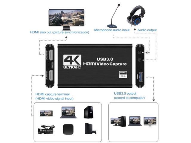 Drive-free USB 3.0 HDMI HD 4K Video Capture