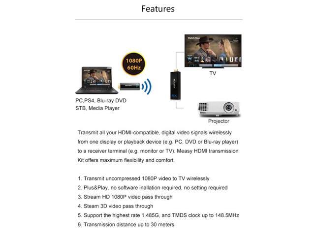 Measy W2H Nano 1080P HDMI 1.4 3D Wireless HDMI Audio Video Transmitter Receiver Extender, Transmission Distance: 30m, AU Plug
