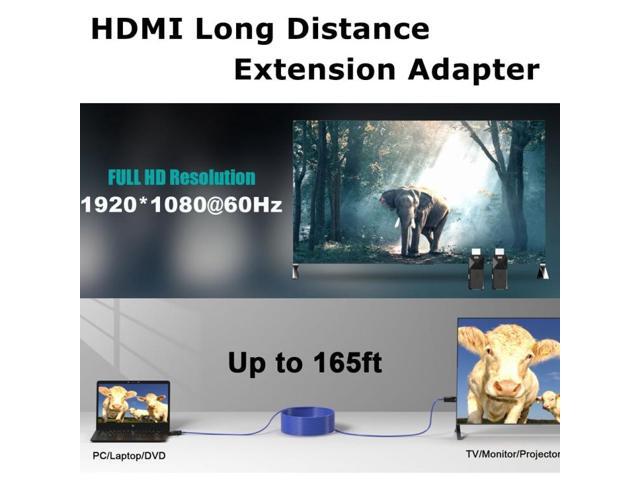 HDMI Extender 165ft Audio Video 1080P Over Cat5 Cat6 Ethernet Cable Transmit Lossless Signal HDMI Long Distance Extension Adapter