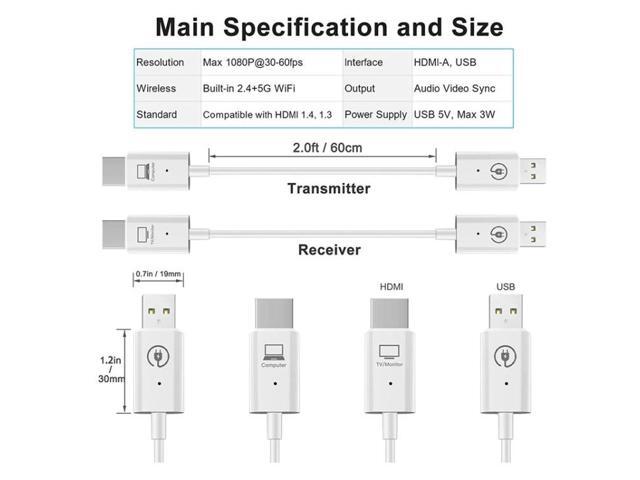 Wireless HDMI Transmitter and Receiver Kit,Wireless Extender