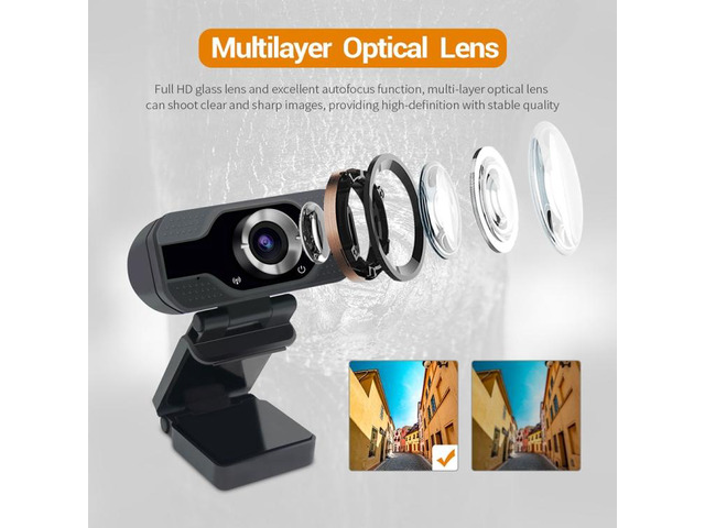 HD 1080P Webcam Built-in Microphone Smart Web Camera USB Streaming Beauty Live Camera for Computer Android TV