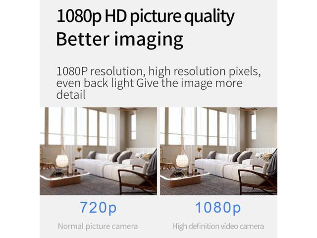 X2 Smart HD Mini WiFi Camera Support Night Vision & Motion Detection & TF Card