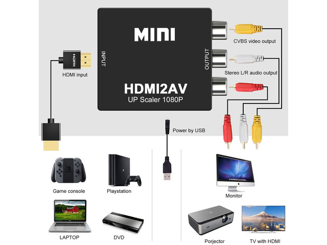 HDMI to RCA, DIGITNOW 1080P Mini HDMI to Analogue AV 3RCA CVBS Composite HD Video Audio Converter Adpter Supports PAL/NTSC with USB Charge Cable...