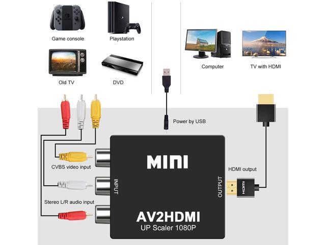 DIGITNOW RCA to HDMI, AV to HDMI Converter, 1080P Mini RCA Composite CVBS AV to HDMI Video Audio Converter, with USB Power Cable for PC Laptop Xbox...