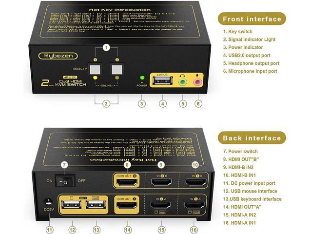Rybozen HDMI KVM Switch 2 Port Dual Monitor Extended Display, 4K USB KVM Switch HDMI with Audio Microphone Output and USB 2.0 Hub, PC Monitor...
