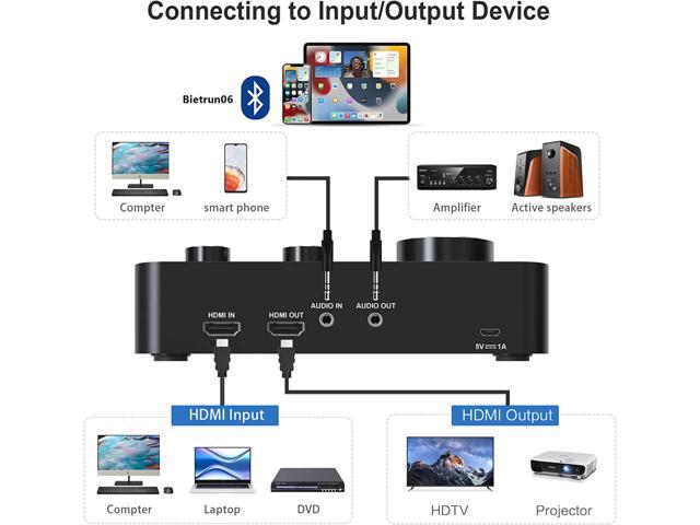 Portable Karaoke Microphone Mixer System Set, with Dual UHF Wireless Mic, HDMI & AUX in/Out for Karaoke, Home Theater, Amplifier, Speaker